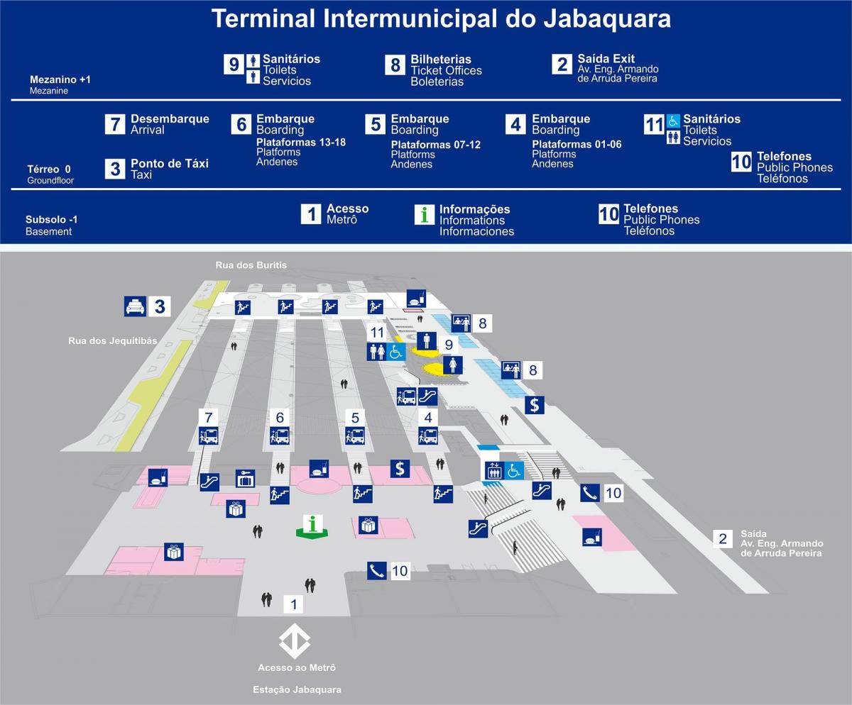 Mapa autobusovej Jabaquara - horné poschodie