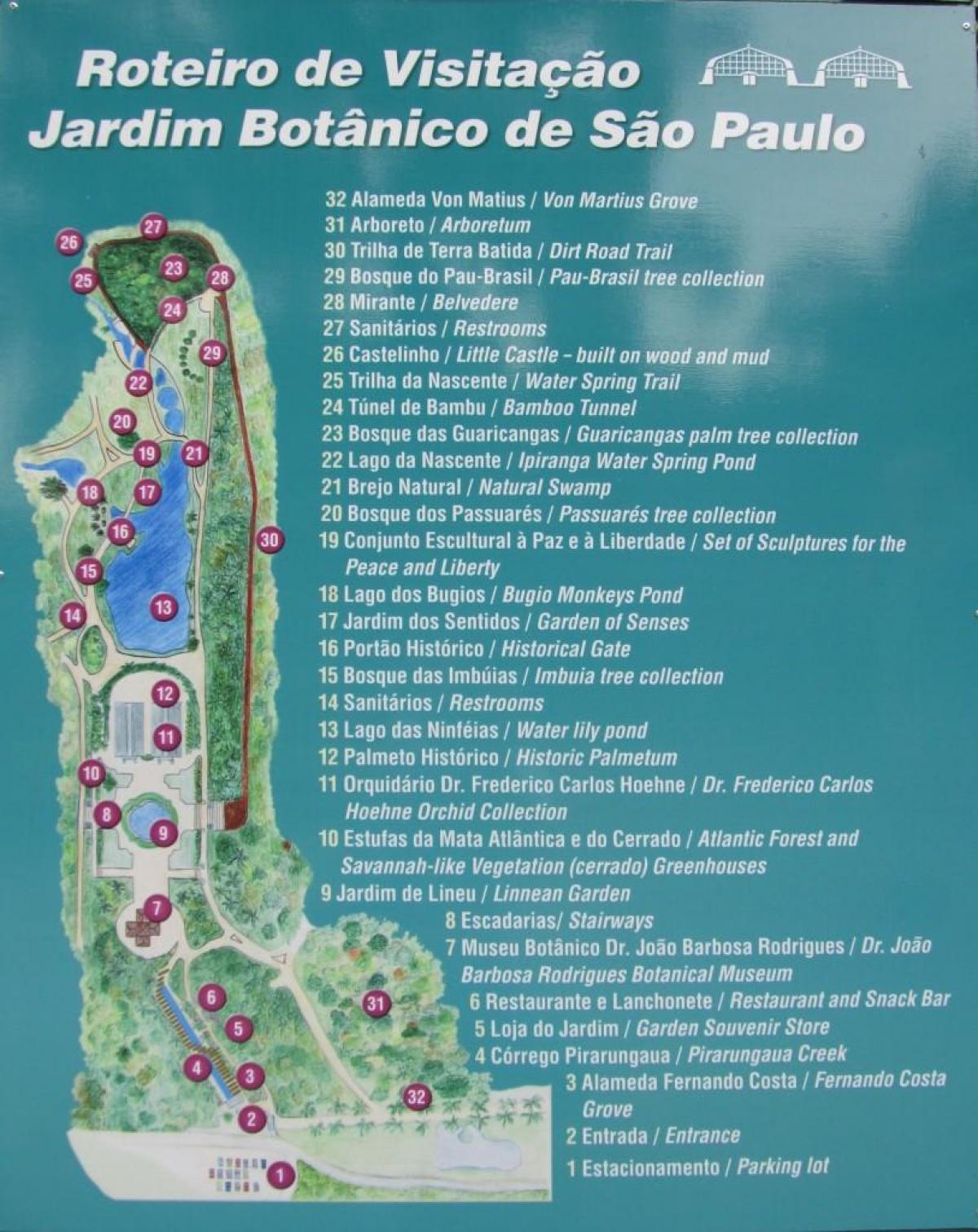 Mapa botanická záhrada Sao Paulo