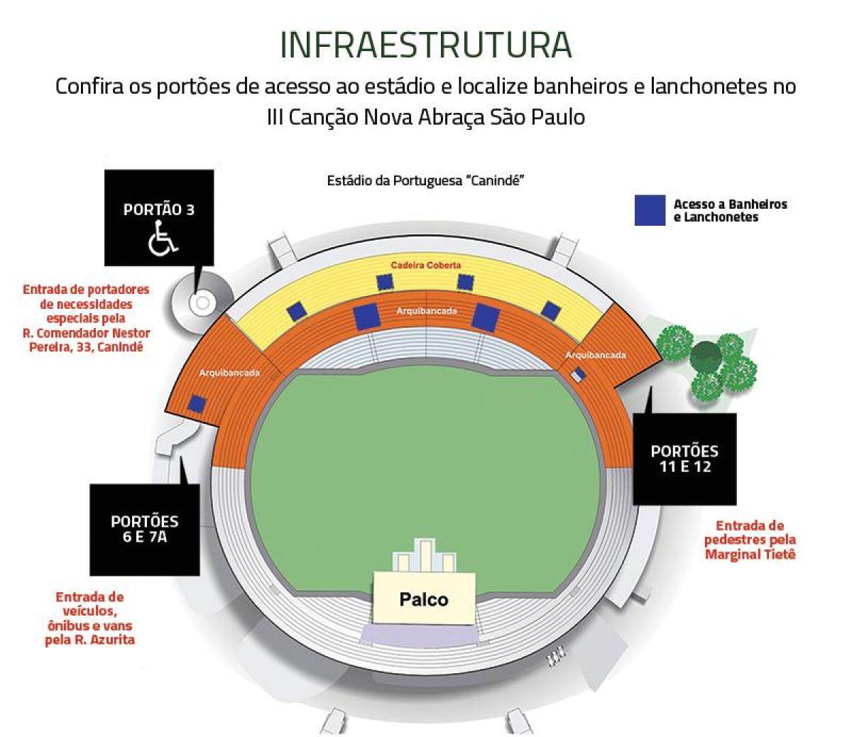 Mapa Canindé São Paulo štadión