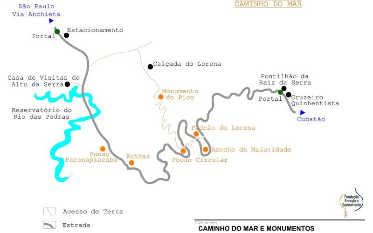 Mapa cestu k Moru Sao Paulo