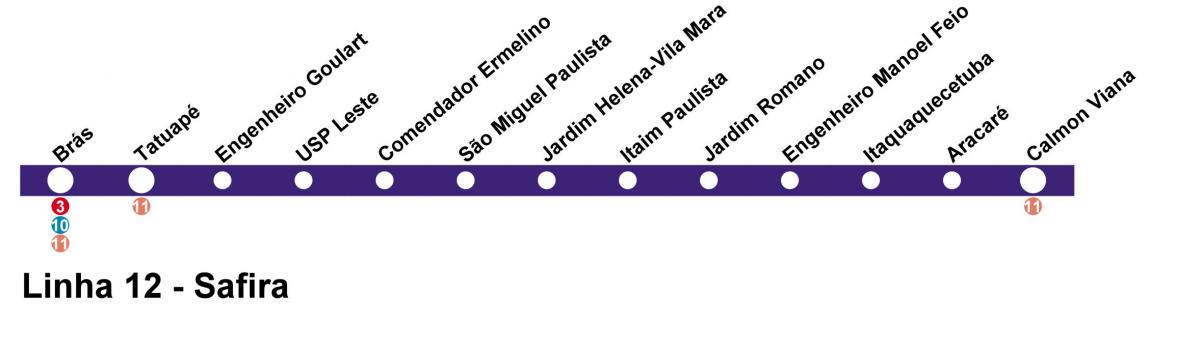 Mapa CPTM São Paulo - Line 12 - Zafír
