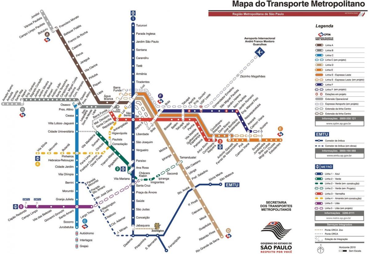 Mapa metropolitan dopravy z São Paulo