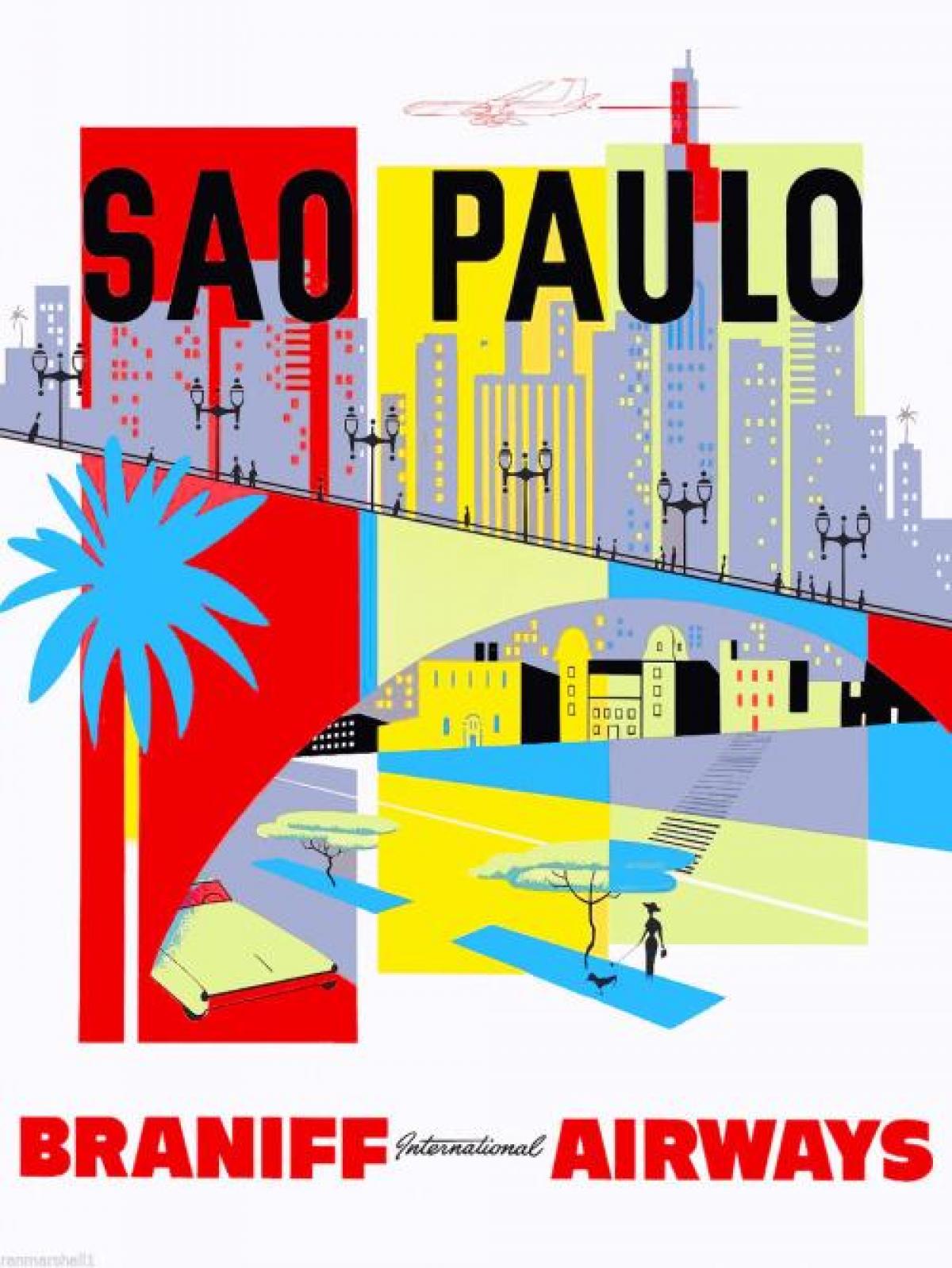 Mapa Sao Paulo tapety