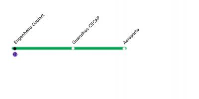 Mapa CPTM São Paulo - Line 13 - Jade