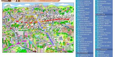 Mapa Sao Paulo atrakcie