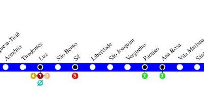 Mapa Sao Paulo metro - Linka 1 - Modrá