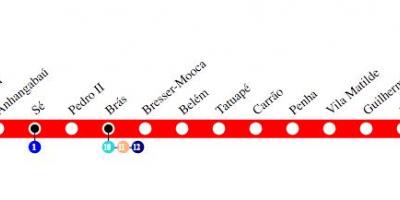 Mapa Sao Paulo metro - Linka 3 - Červená