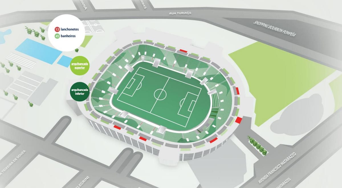 Mapa Allianz Parque - Horné bleachers