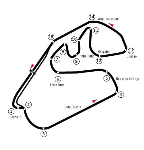 Mapa Autódromo José Carlos Pace