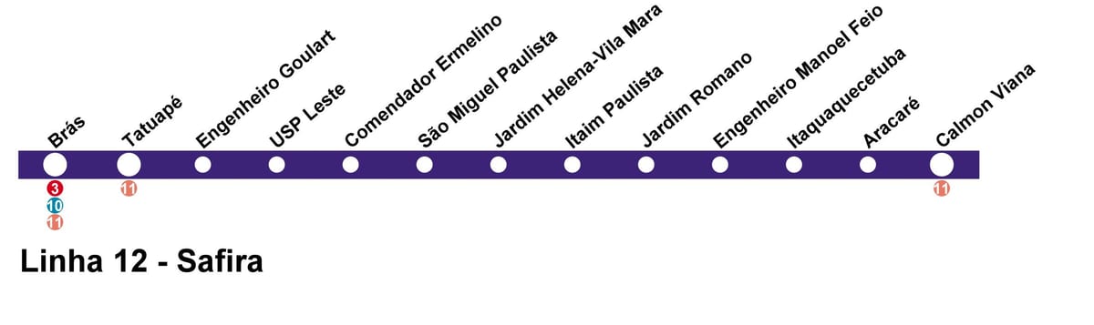 Mapa CPTM São Paulo - Line 12 - Zafír