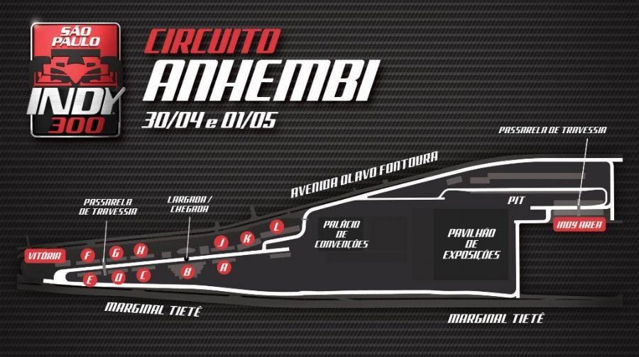 Mapa Indy 300 Sao Paulo