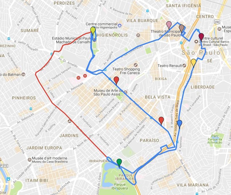 Mapa kruhové turismo São Paulo - Riadky