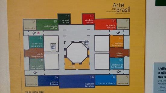 Mapa pinacoteca Štátu Sao Paulo