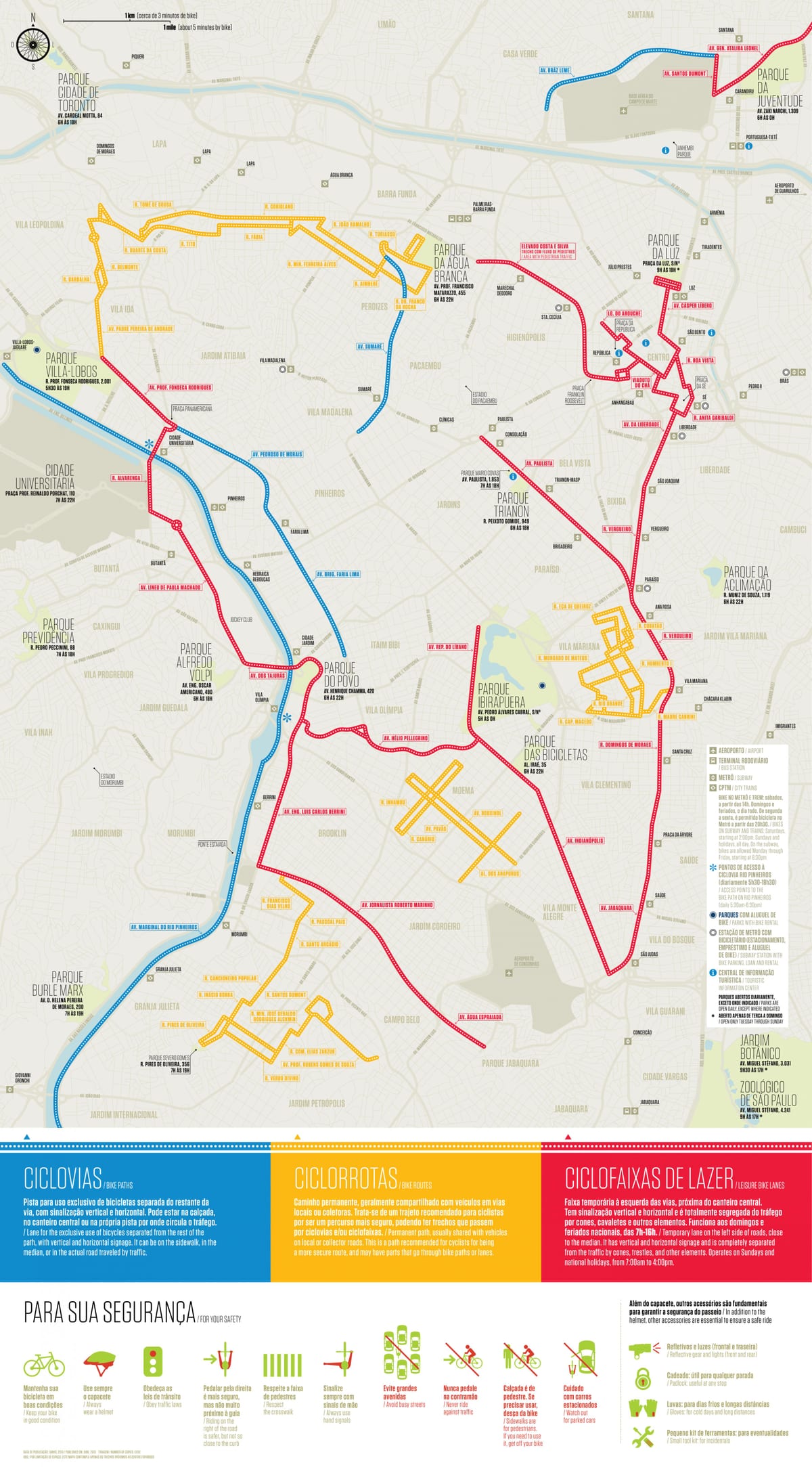 Mapa požičovňa cesta Sao Paulo