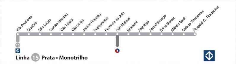 Mapa Sao Paulo metro - Linka 15 - Strieborná
