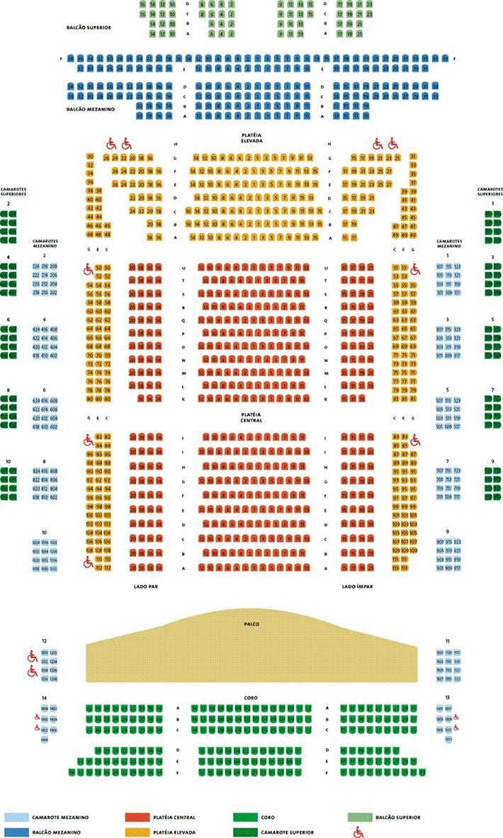 Mapa Symfonický Orchester Sao Paulo