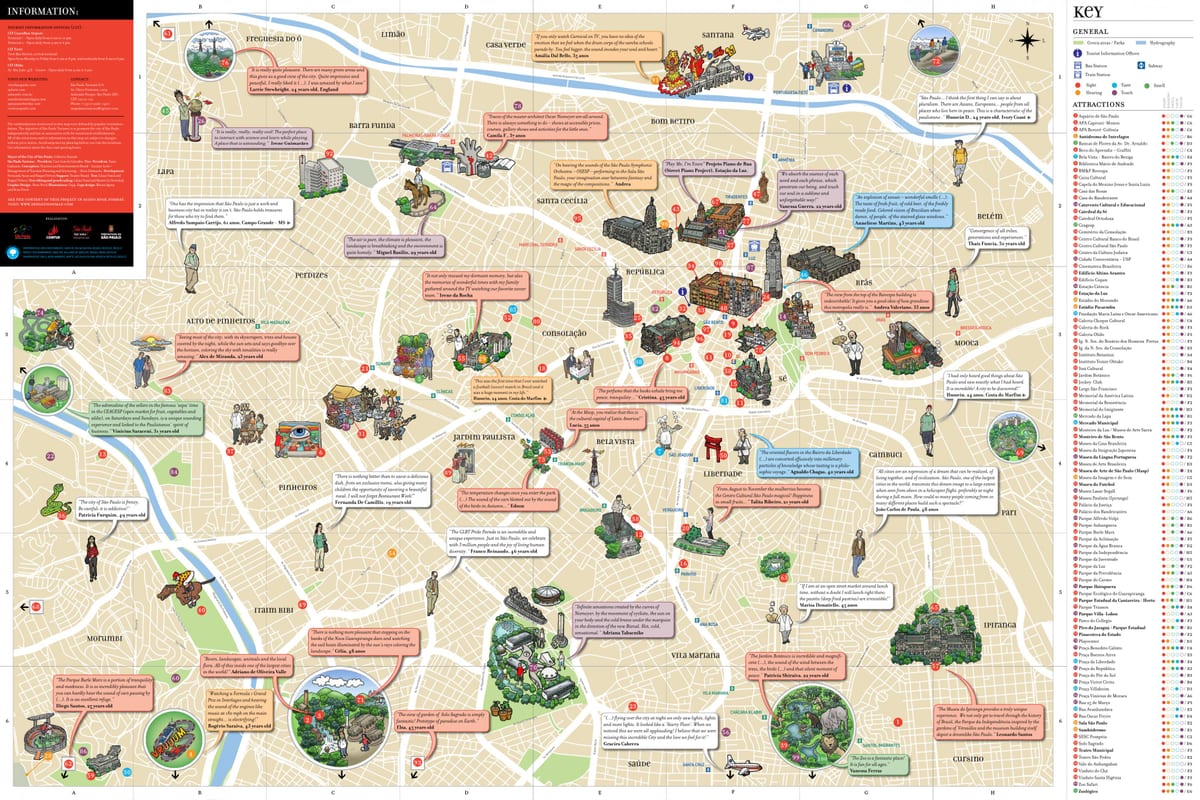 Mapa turistických Sao Paulo