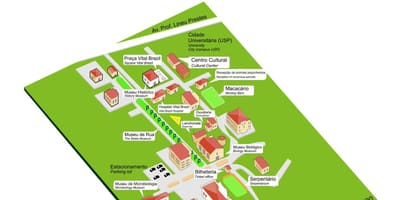 Mapa ústav Butantan