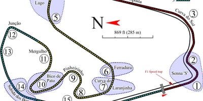 Mapa Autódromo José Carlos Pace v São Paulo