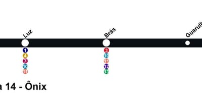 Mapa CPTM São Paulo - r. 14 - Front