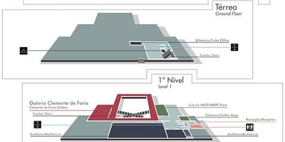 Mapa múzeum Umenia z São Paulo - MASP