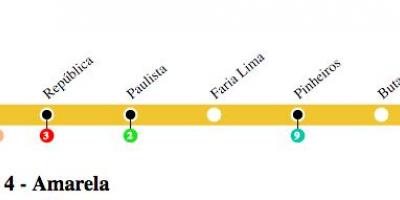 Mapa Sao Paulo metro - Linka 4 - Žltá